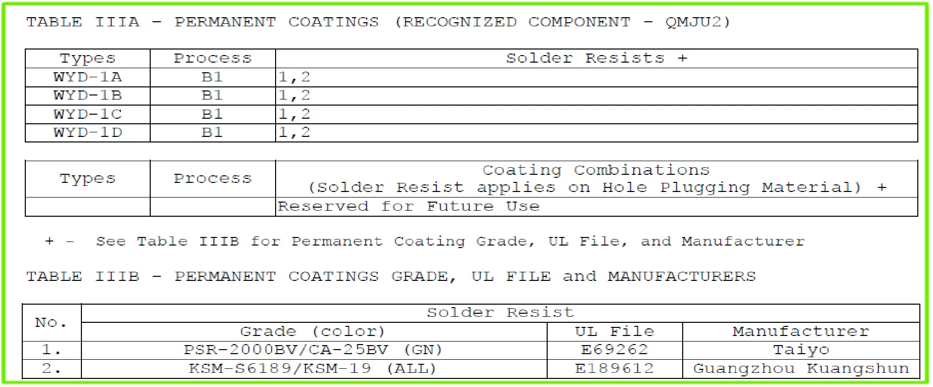 wyd-hdi-heavy-copper-ul-dec-2025 04.png wyd-hdi-heavy-copper-ul-dec-2025 04.png